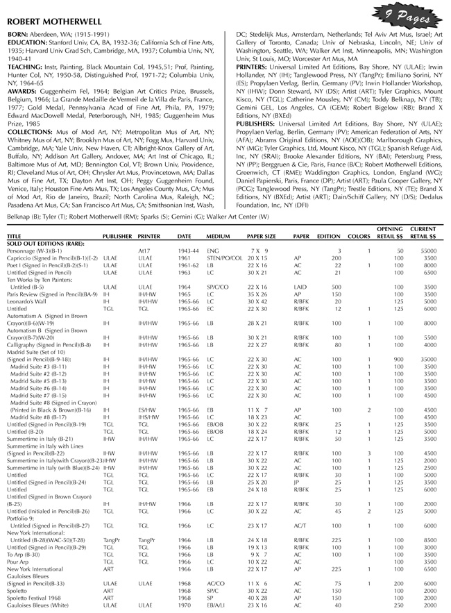 Example Pages...